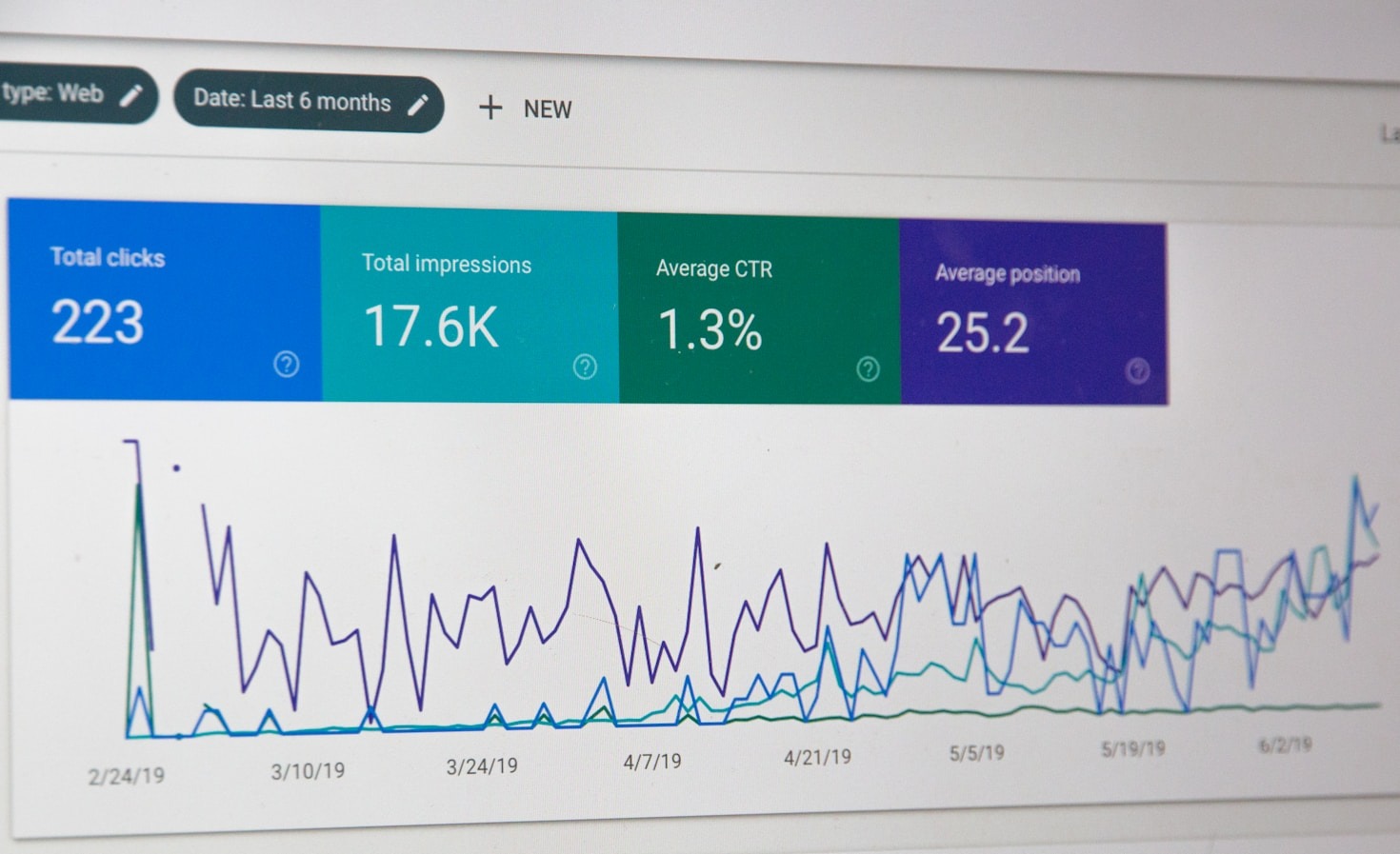The Ultimate Guide to SEO for Beginners