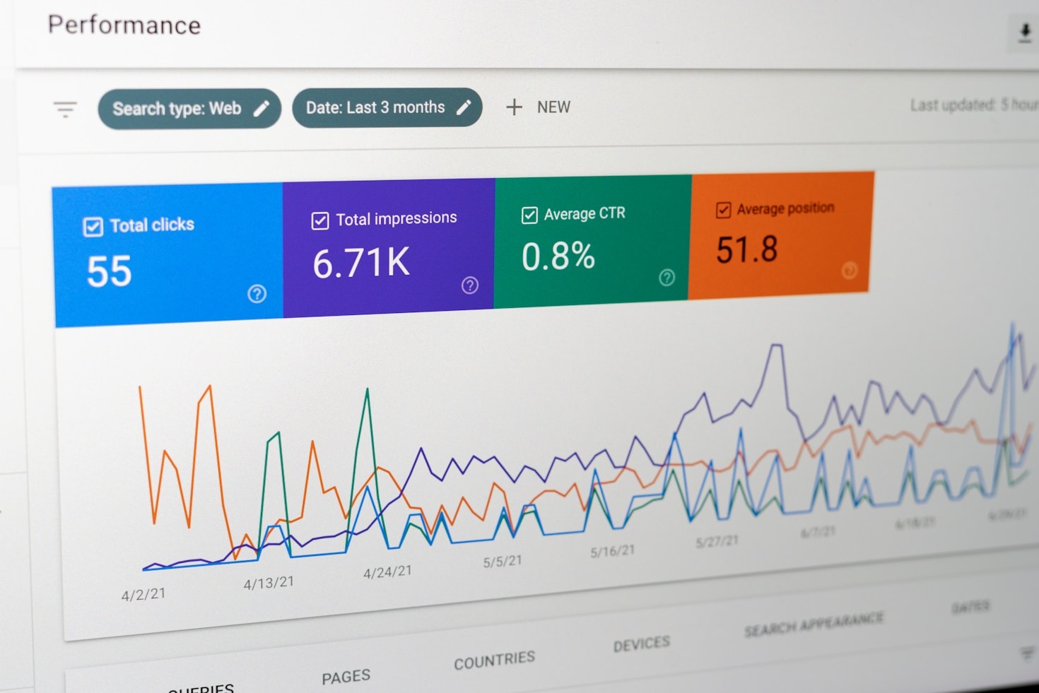 The Role of Link Building in Modern SEO